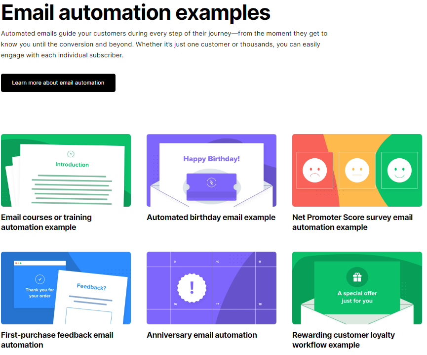MailerLite Automation Examples
